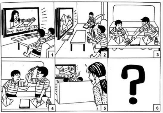 2024年新加坡小五华文名校看图作文题目：发生争执、相亲相爱